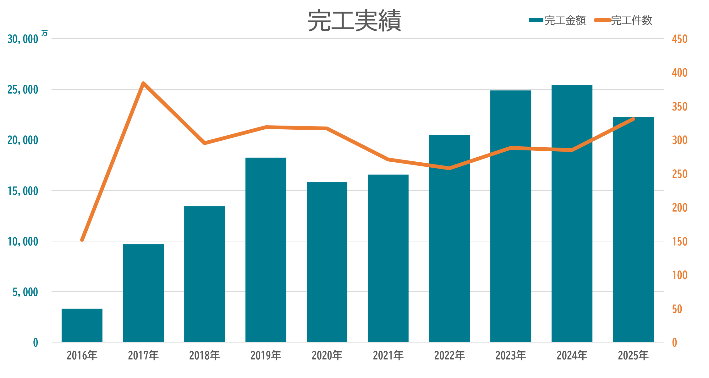 スクリーンショット 2026-01-14 091347